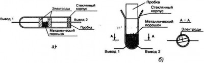 radioconductor.JPG